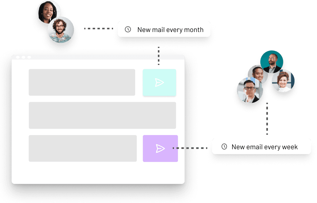 Collect and centralize your CSR data seamlessly