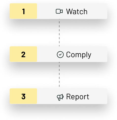 Votre processus de conformité RSE simplifié.